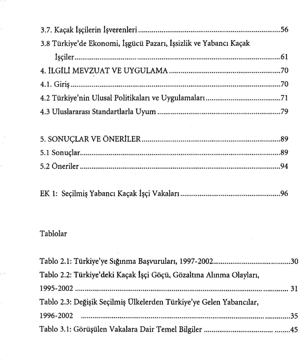 2 Öneriler 94 EK 1: Seçilmiş Yabancı Kaçak İşçi Vakaları 96 Tablolar Tablo 2.1: Türkiye'ye Sığınma Başvurulan, 1997-2002 30 Tablo 2.