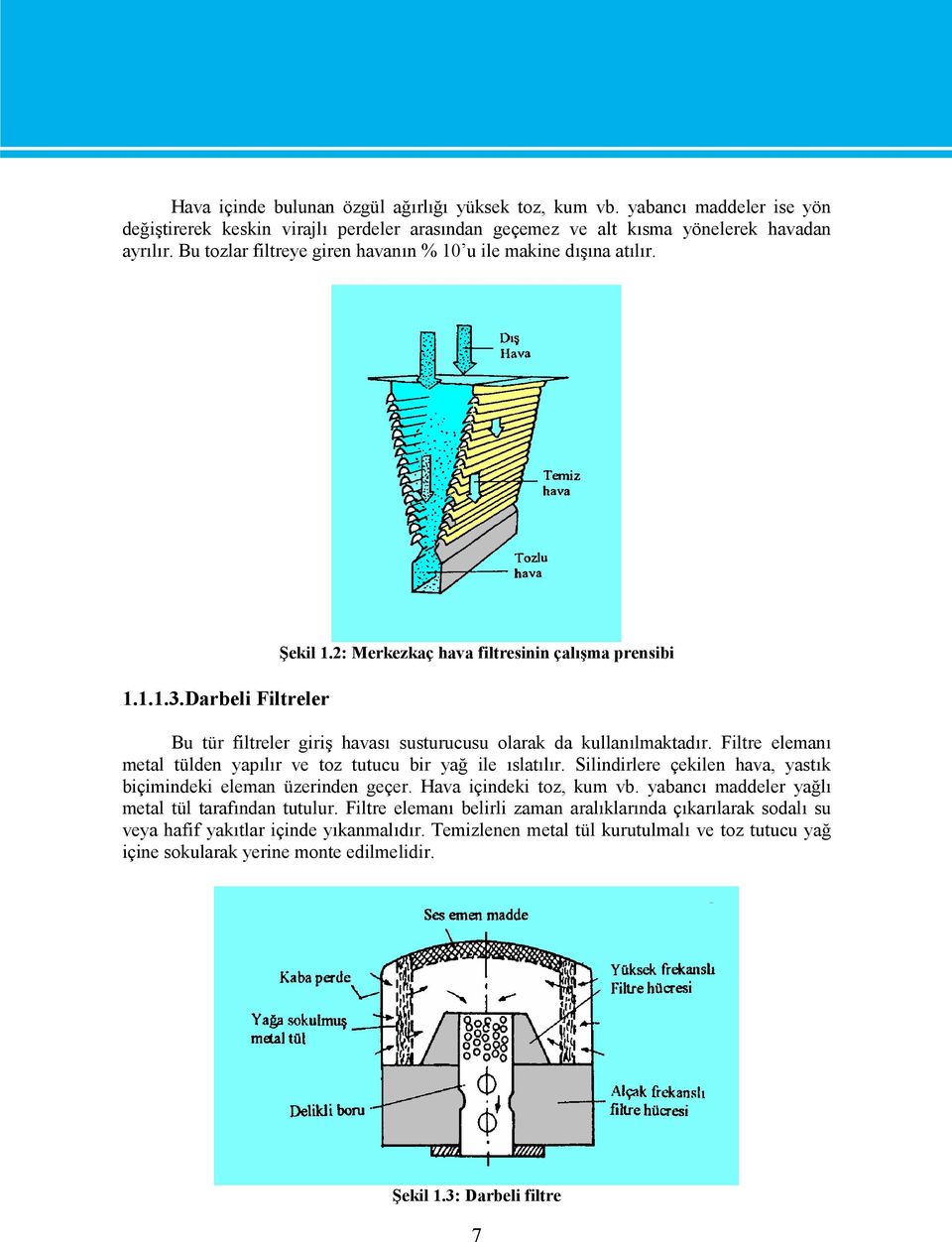 2: Merkezkaç hava filtresinin çalışma prensibi Bu tür filtreler giriş havası susturucusu olarak da kullanılmaktadır. Filtre elemanı metal tülden yapılır ve toz tutucu bir yağ ile ıslatılır.