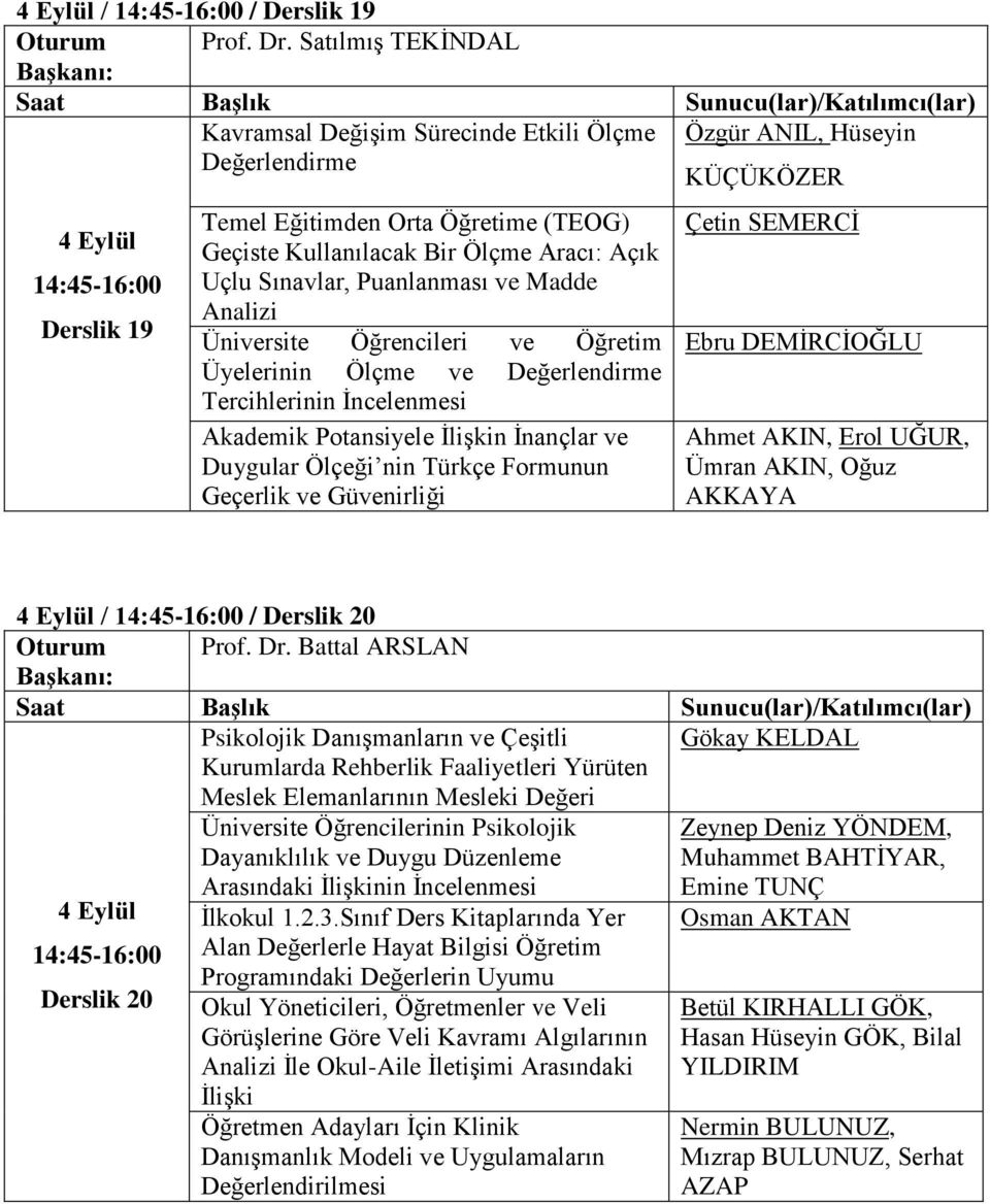 Ölçme Aracı: Açık Uçlu Sınavlar, Puanlanması ve Madde Analizi Üniversite Öğrencileri ve Öğretim Üyelerinin Ölçme ve Değerlendirme Tercihlerinin İncelenmesi Akademik Potansiyele İlişkin İnançlar ve