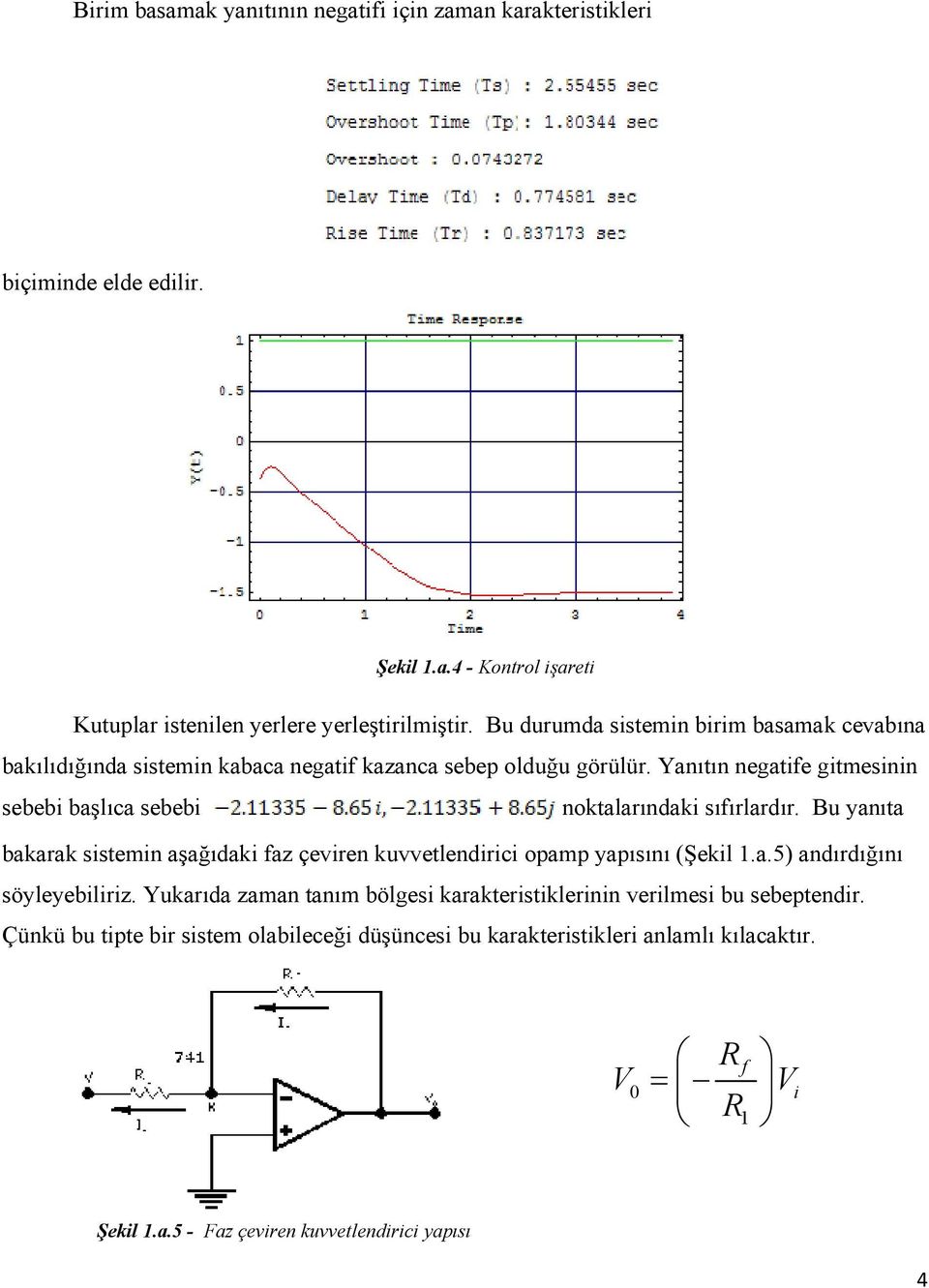 Yanıtın negatife gitmesinin sebebi başlıca sebebi noktalarındaki sıfırlardır. Bu yanıta bakarak sistemin aşağıdaki faz çeviren kuvvetlendirici opamp yapısını (Şekil.a.5) andırdığını söyleyebiliriz.