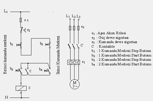 ġekil 2.3: Birden çok kumanda merkezinden çalıģtırma güç ve kumanda Ģeması ( tse normu ) ġekil 2.