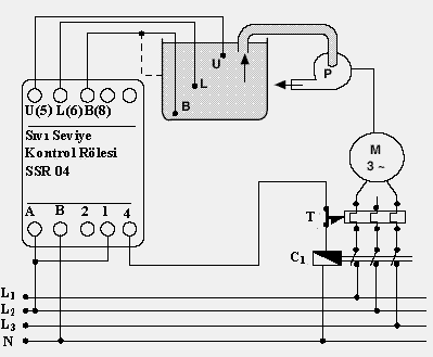 2.1.11. Sıvı Seviye Rölesi Bağlanarak Bir Asenkron Motorun ÇalıĢtırılması ġekil 2.