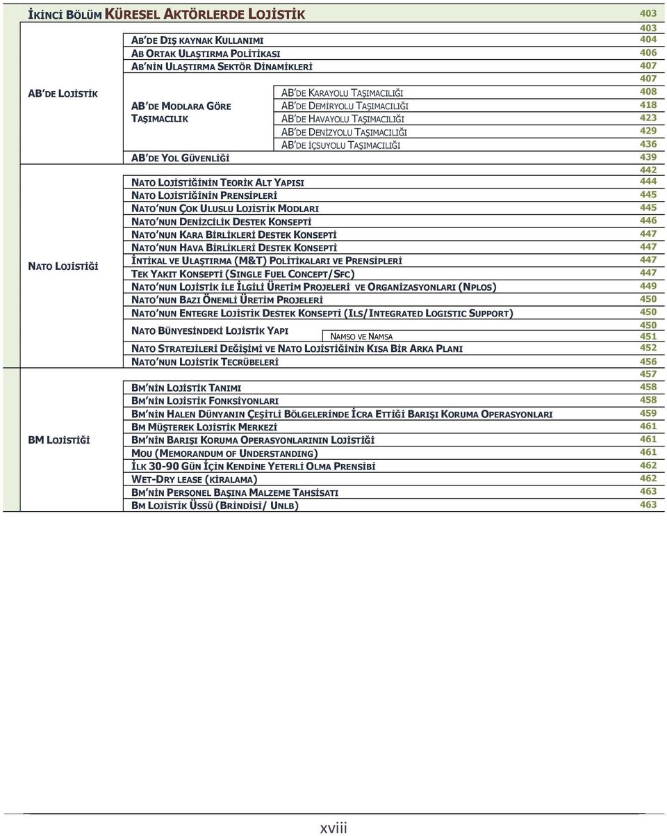 GÜVENLİĞİ 439 442 NATO LOJİSTİĞİNİN TEORİK ALT YAPISI 444 NATO LOJİSTİĞİNİN PRENSİPLERİ 445 NATO NUN ÇOK ULUSLU LOJİSTİK MODLARI 445 NATO NUN DENİZCİLİK DESTEK KONSEPTİ 446 NATO NUN KARA BİRLİKLERİ