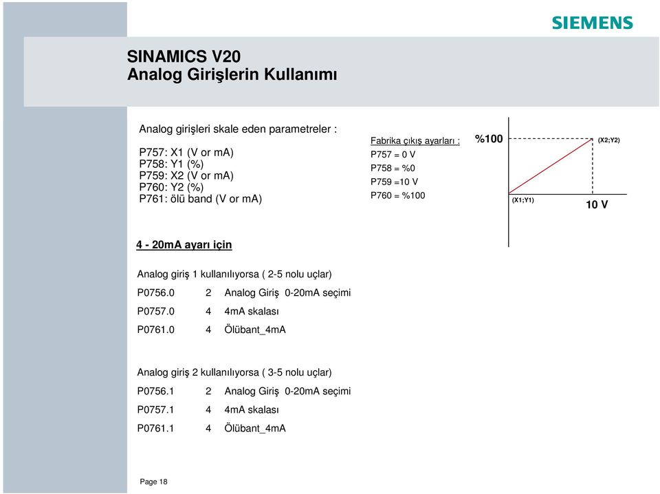 ayarı için Analog giri 1 kullanılıyorsa ( 2-5 nolu uçlar) P0756.0 P0757.0 P0761.