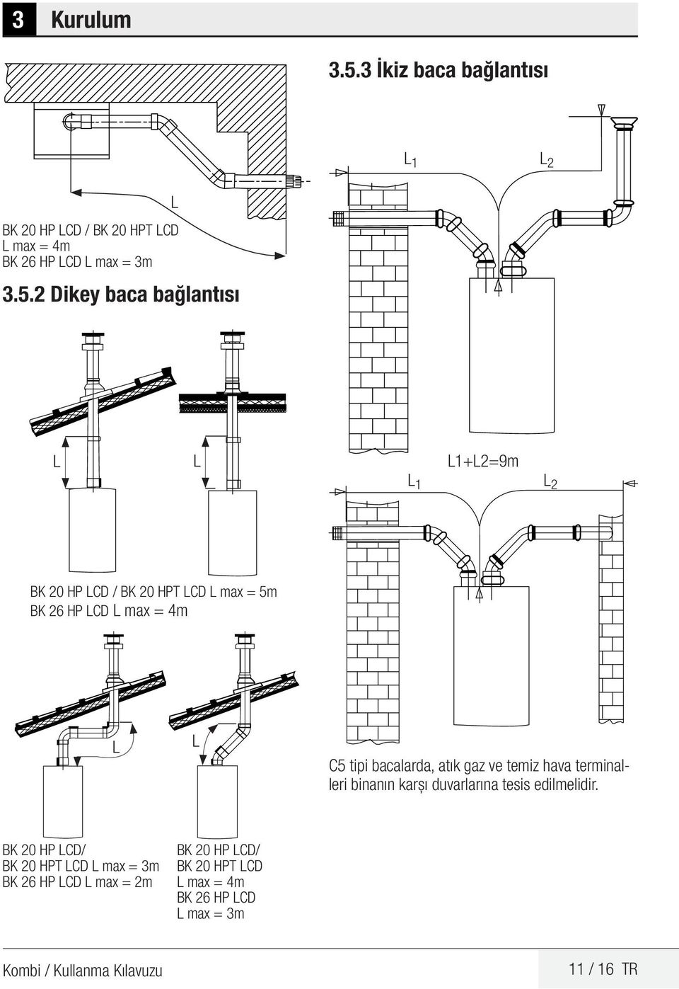 2 Dikey baca bağlantısı L L L L1+L2=9m L 1 L 2 BK 20 HP LCD / BK 20 HPT LCD L max = 5m BK 26 HP LCD L max = 4m L L C5 tipi