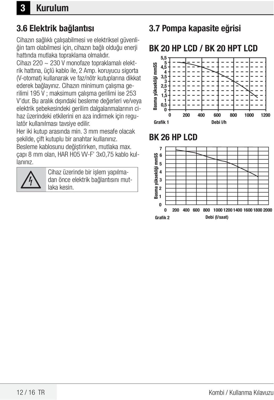 Cihazın minimum çalışma gerilimi 195 V ; maksimum çalışma gerilimi ise 253 V dur.