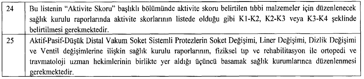 e) Listede yer alan P915031 SUT kodlu işlem satırı aşağıdaki şekilde değiştirilmiştir EK 3/A Aynı Tebliğin Birden Fazla Branşta Kullanılan Tıbbi Malzemeler Listesi (EK 3/A)' nde "OR2410" SUT kodlu