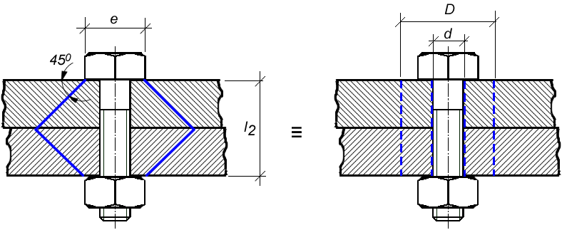 Bu formülde e somun anahtar ağzının genişliğidir. l 2 sıkışan parçaların kalınlığıdır. k malzemeye bağlı bir katsayı olup çelikler için k=0,2 ve dökme demirler için k=0,25 alınır.