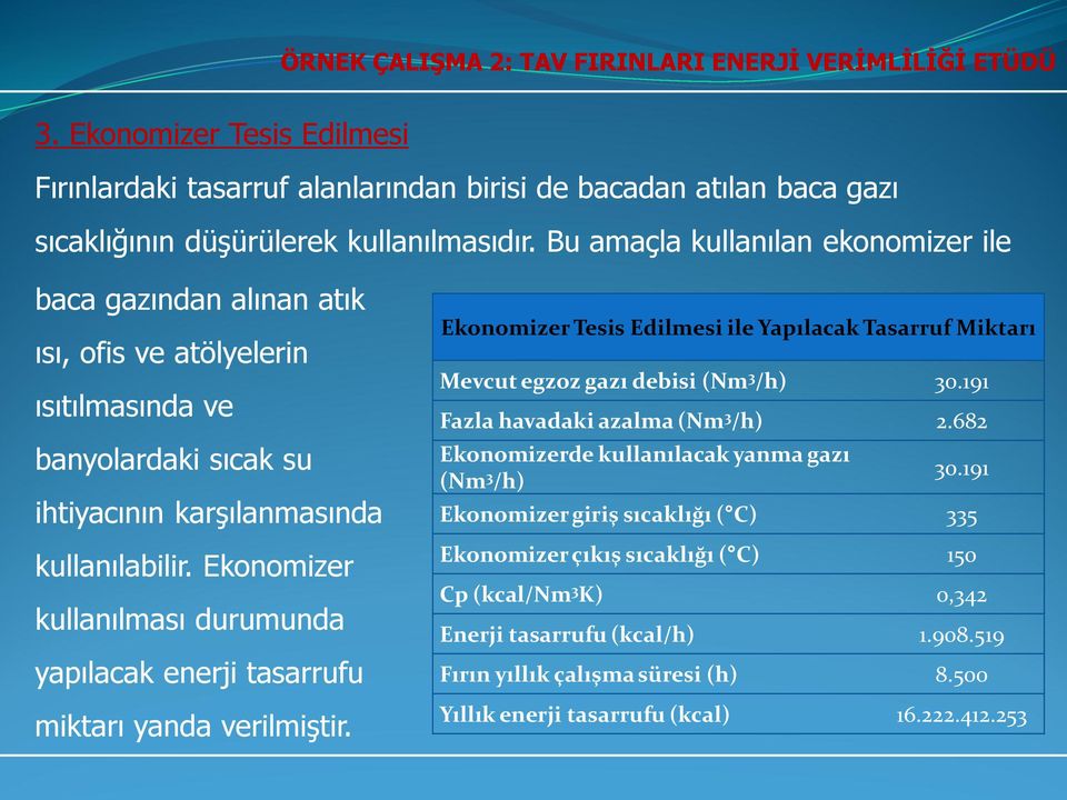 Ekonomizer kullanılması durumunda yapılacak enerji tasarrufu miktarı yanda verilmiştir. Ekonomizer Tesis Edilmesi ile Yapılacak Tasarruf Miktarı Mevcut egzoz gazı debisi (Nm 3 /h) 30.