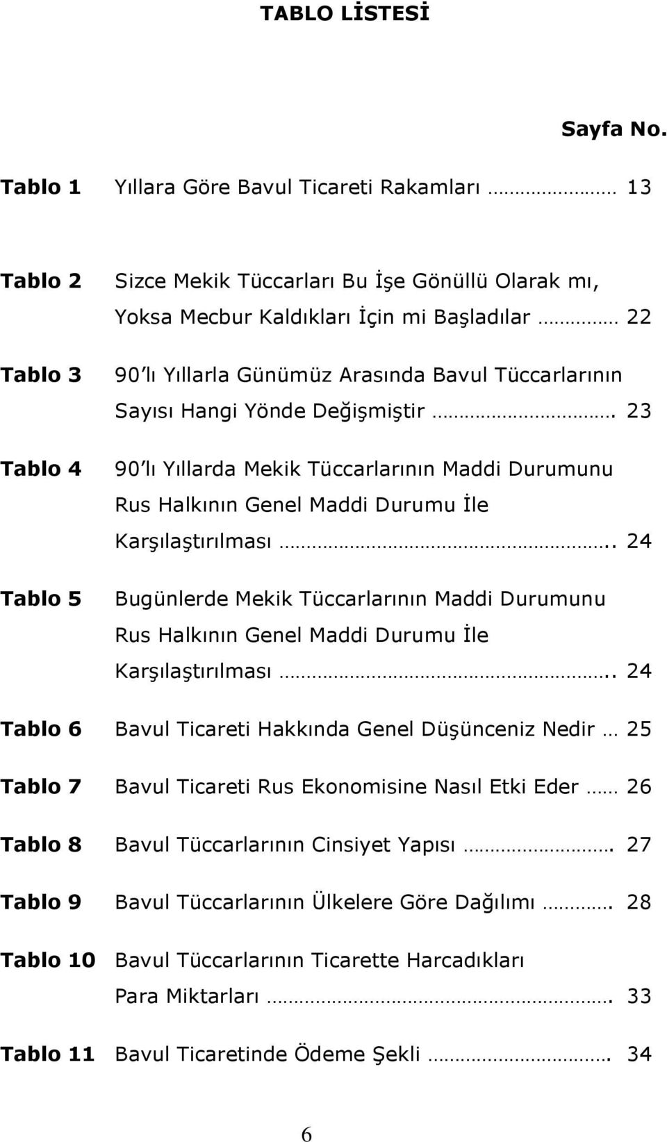 Arasında Bavul Tüccarlarının Sayısı Hangi Yönde Değişmiştir. 23 90 lı Yıllarda Mekik Tüccarlarının Maddi Durumunu Rus Halkının Genel Maddi Durumu İle Karşılaştırılması.