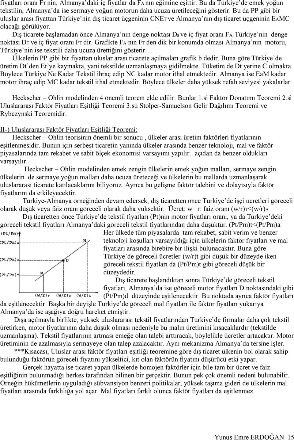 Dış ticarete başlamadan önce Almanya nın denge noktası Da ve iç fiyat oranı FA, Türkiye nin denge noktası DT ve iç fiyat oranı FT dir.