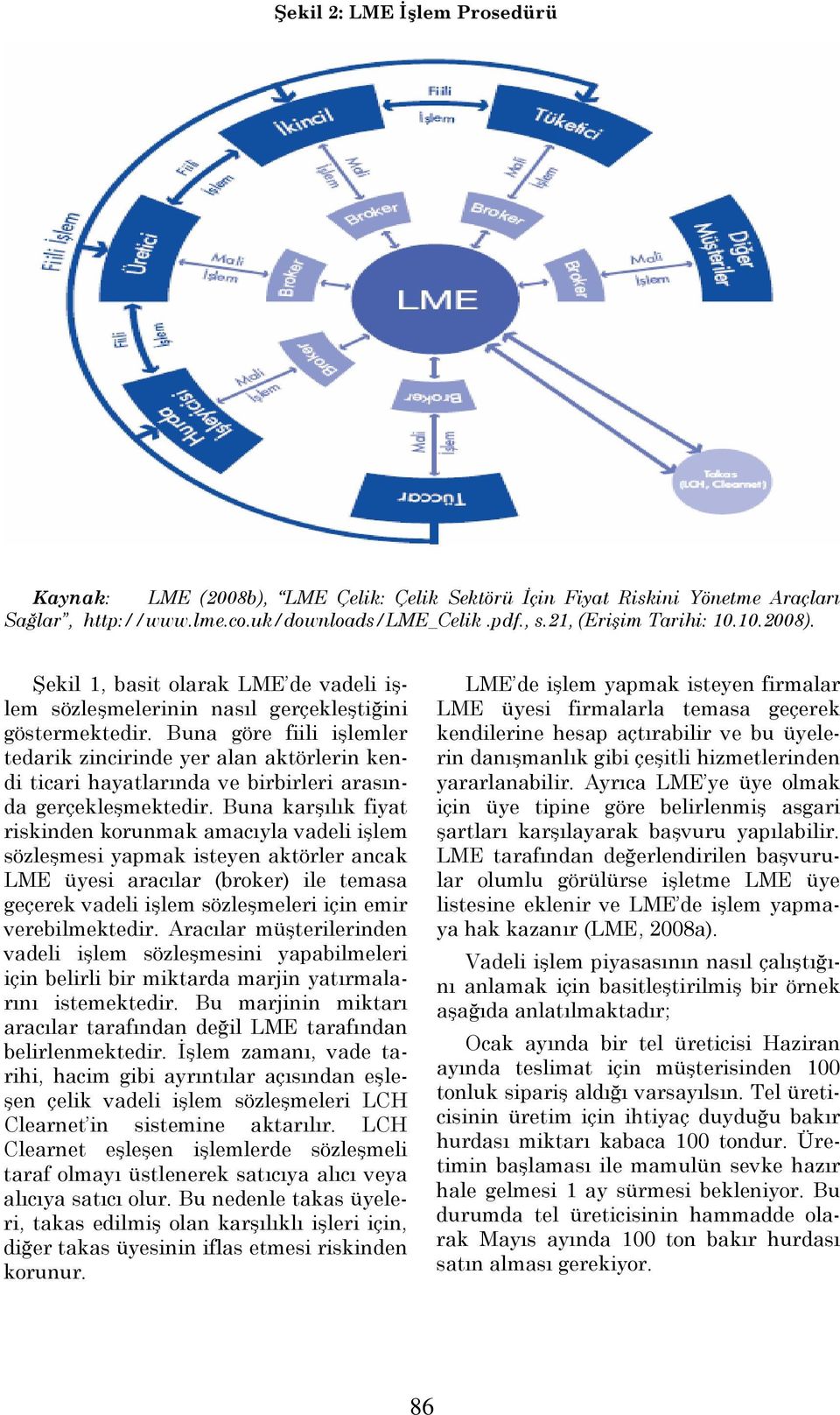 Buna göre fiili işlemler tedarik zincirinde yer alan aktörlerin kendi ticari hayatlarında ve birbirleri arasında gerçekleşmektedir.