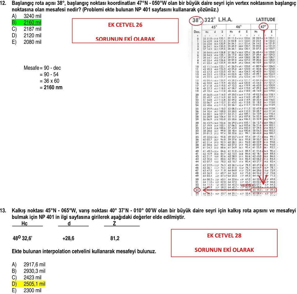 ) A) 3240 mil B) 2160 mil EK CETVEL 26 C) 2187 mil D) 2120 mil E) 2080 mil SORUNUN EKİ OLARAK Mesafe = 90 - dec = 90-54 = 36 x 60 = 2160 nm 13.