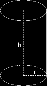 b V prizma = a.b.c ġekil 1.2: Dikdörtgenler prizması Örnek 1 : Yüksekliği 10 cm, eni 5 cm ve geniģliği 7 cm olan dikdörtgenler prizması Ģeklindeki bir tahta parçasının hacmini bulunuz.