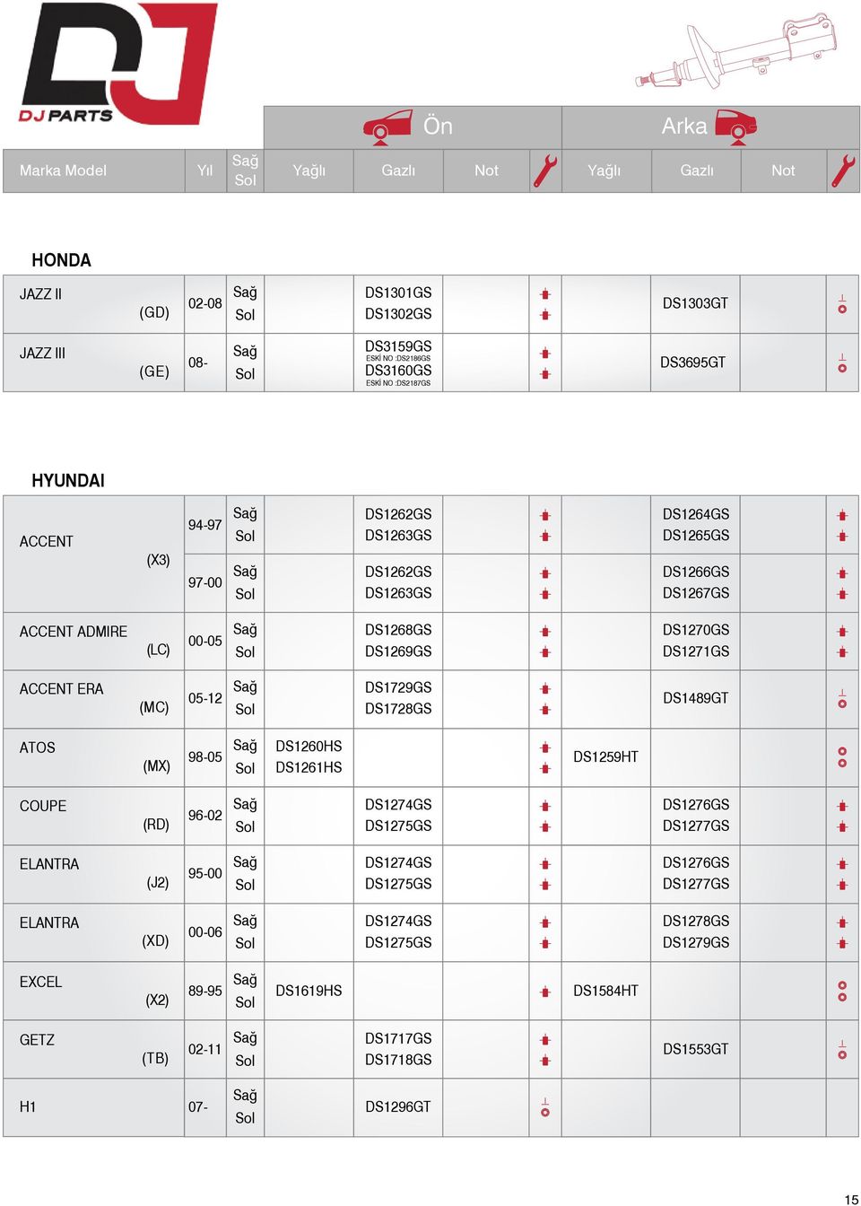 DS1271GS ACCENT ERA (MC) 05-12 DS1729GS DS1728GS DS1489GT ATOS (MX) 98-05 DS1260HS DS1261HS DS1259HT COUPE (RD) 96-02 DS1274GS DS1275GS DS1276GS DS1277GS ELANTRA (J2) 95-00