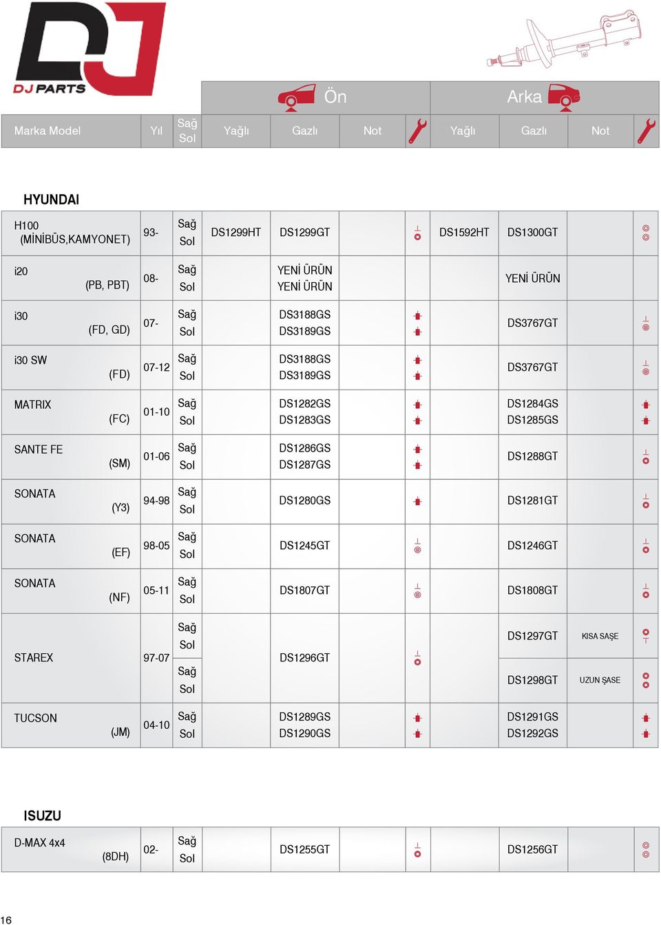 01-06 DS1286GS DS1287GS DS1288GT SONATA (Y3) 94-98 DS1280GS DS1281GT SONATA (EF) 98-05 DS1245GT DS1246GT SONATA (NF) 05-11 DS1807GT DS1808GT STAREX