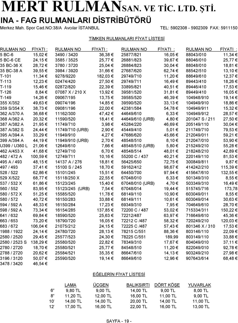 25,77 26881/823 39,67 88046/010 25,77 35 BC-36 X 28,72 3780 / 3720 25,04 26884/823 30,04 88048/010 18,81 35 BC-38 A 39,55 3984 / 3920 31,66 27687/620 62,74 88542/510 13,10 T-101 11,34 9278/9220