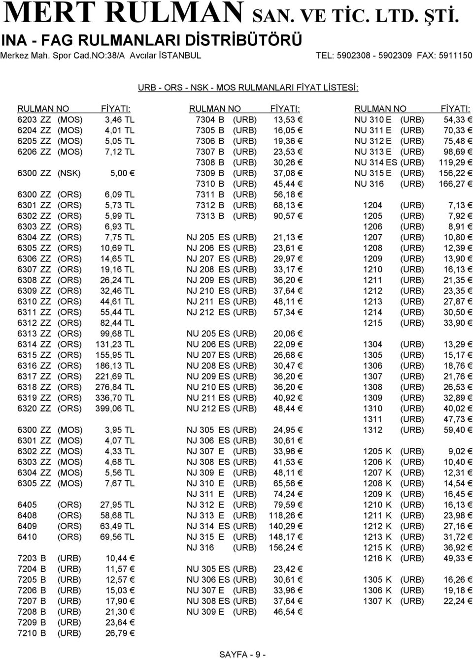 ZZ (NSK) 5,00 7309 B (URB) 37,08 NU 315 E (URB) 156,22 7310 B (URB) 45,44 NU 316 (URB) 166,27 6300 ZZ (ORS) 6,09 TL 7311 B (URB) 56,18 6301 ZZ (ORS) 5,73 TL 7312 B (URB) 68,13 1204 (URB) 7,13 6302 ZZ