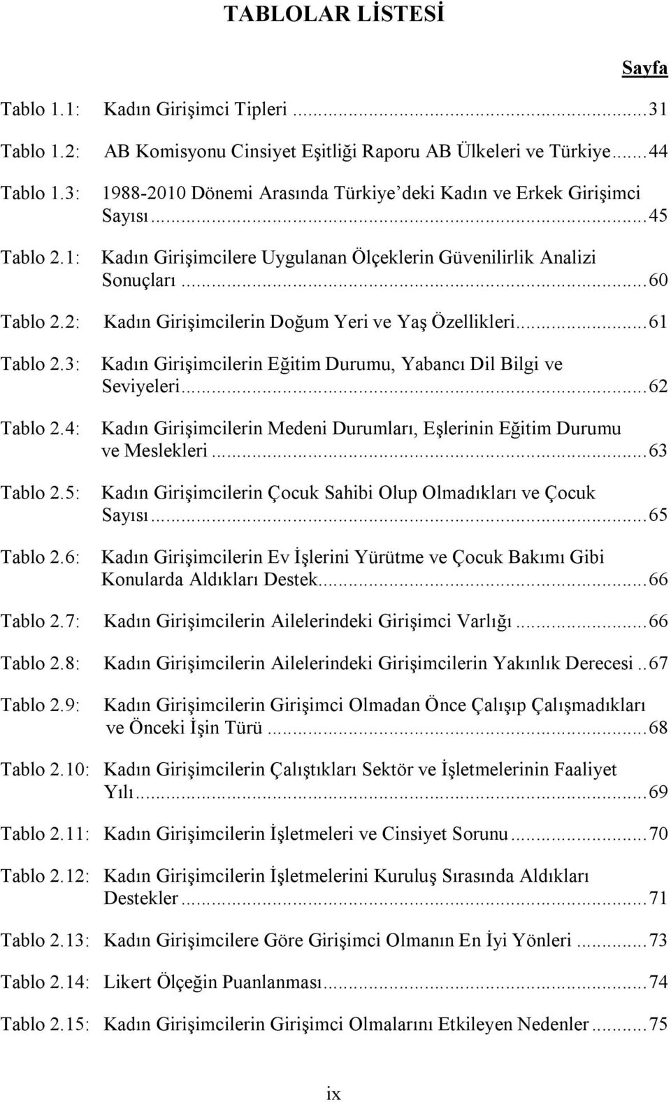 2: Kadın Girişimcilerin Doğum Yeri ve Yaş Özellikleri... 61 Tablo 2.3: Tablo 2.4: Tablo 2.5: Tablo 2.6: Kadın Girişimcilerin Eğitim Durumu, Yabancı Dil Bilgi ve Seviyeleri.