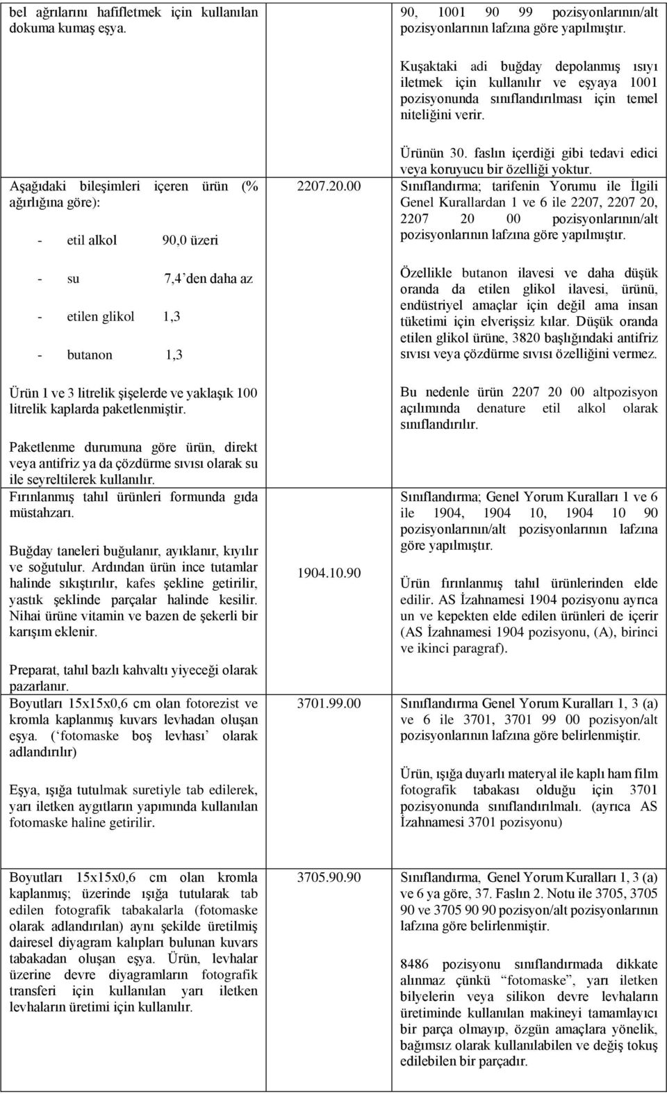 Aşağıdaki bileşimleri içeren ürün (% ağırlığına göre): - etil alkol 90,0 üzeri - su 7,4 den daha az - etilen glikol 1,3 - butanon 1,3 Ürün 1 ve 3 litrelik şişelerde ve yaklaşık 100 litrelik kaplarda