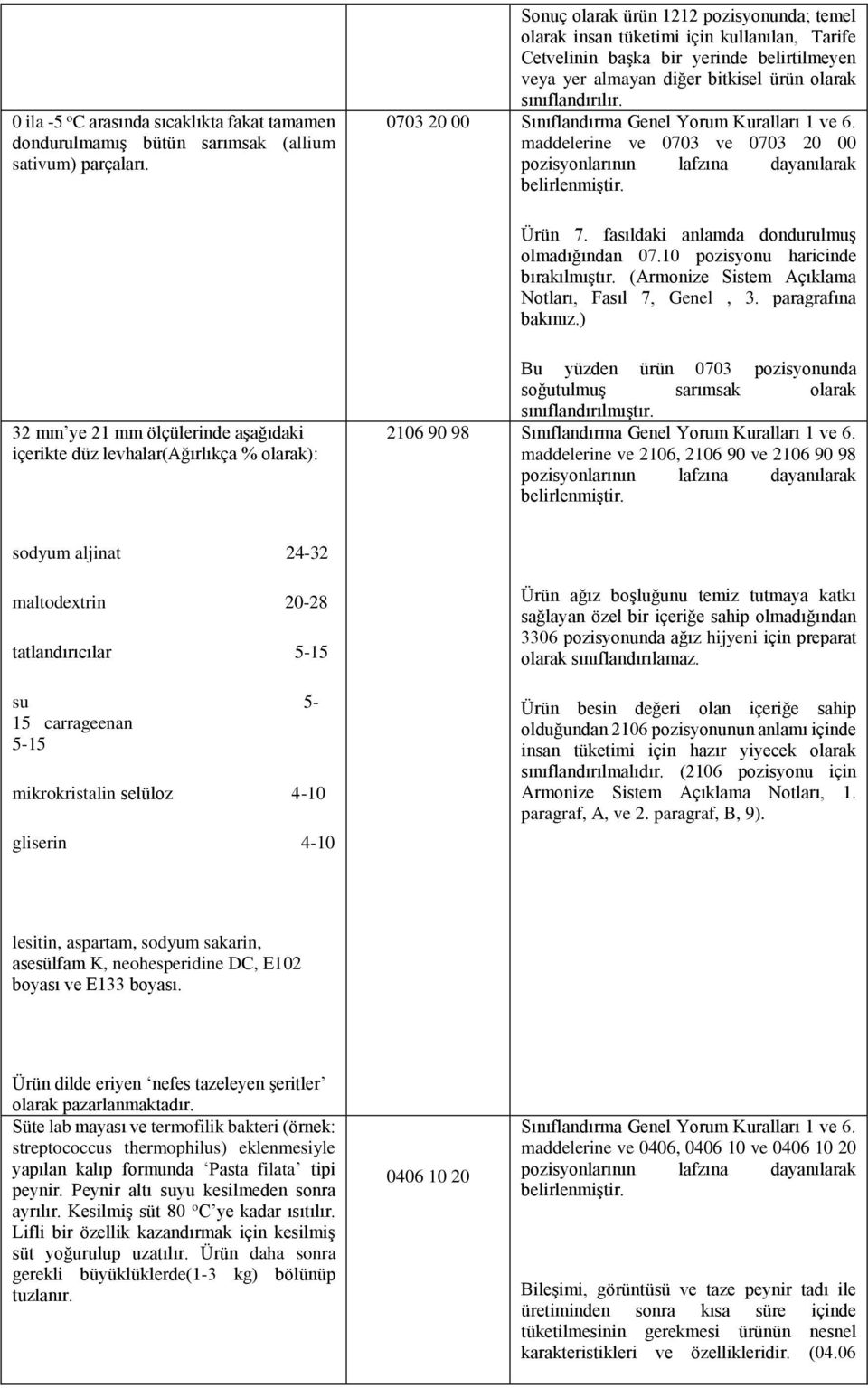 0703 20 00 Sınıflandırma Genel Yorum Kuralları 1 ve 6. maddelerine ve 0703 ve 0703 20 00 pozisyonlarının lafzına dayanılarak Ürün 7. fasıldaki anlamda dondurulmuş olmadığından 07.