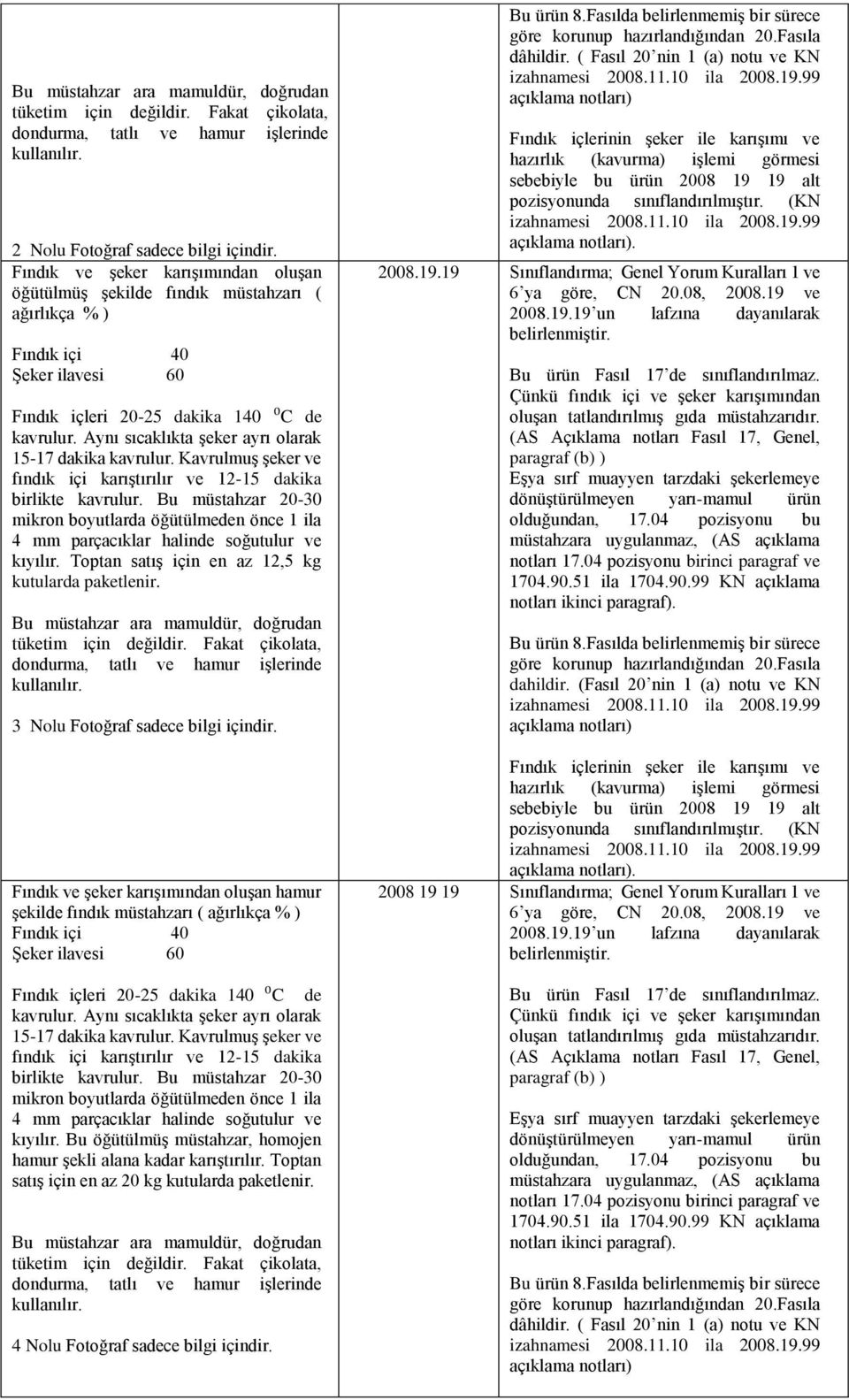 Aynı sıcaklıkta şeker ayrı olarak 15-17 dakika kavrulur. Kavrulmuş şeker ve fındık içi karıştırılır ve 12-15 dakika birlikte kavrulur.