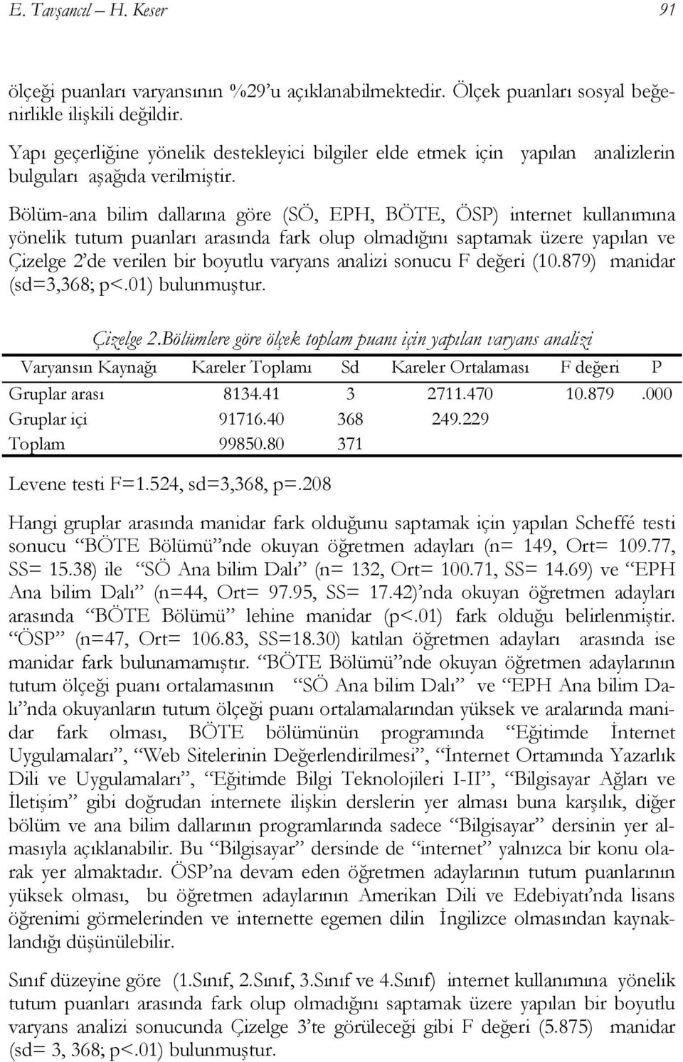 Bölüm-ana bilim dallarına göre (SÖ, EPH, BÖTE, ÖSP) internet kullanımına yönelik tutum puanları arasında fark olup olmadığını saptamak üzere yapılan ve Çizelge 2 de verilen bir boyutlu varyans