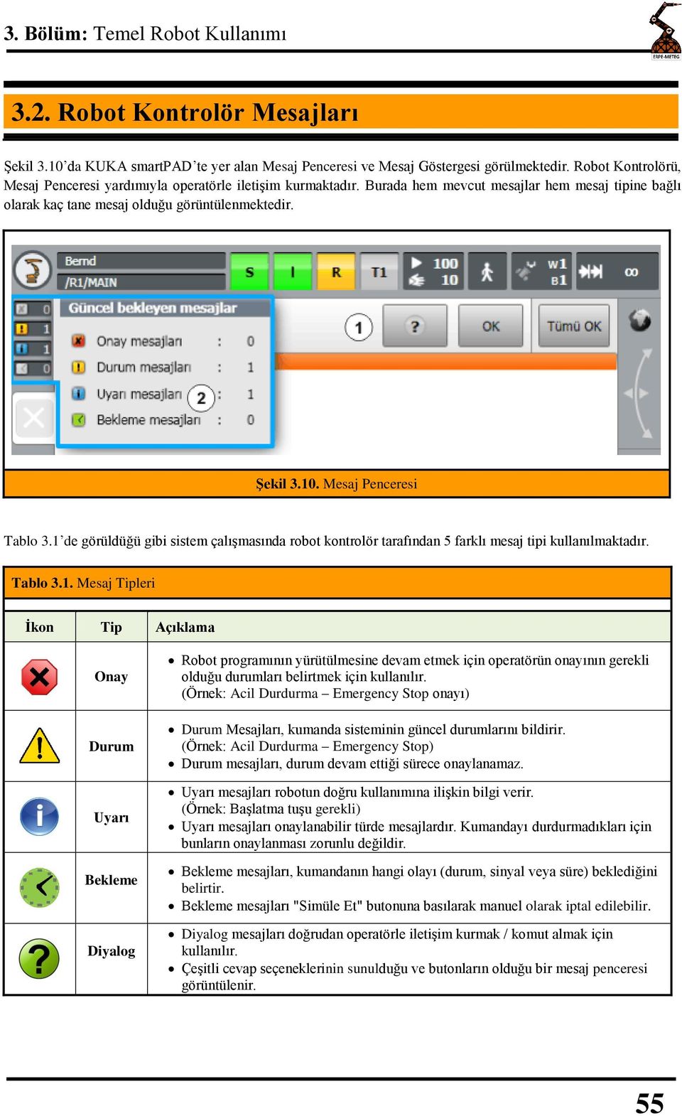 Mesaj Penceresi Tablo 3.1 