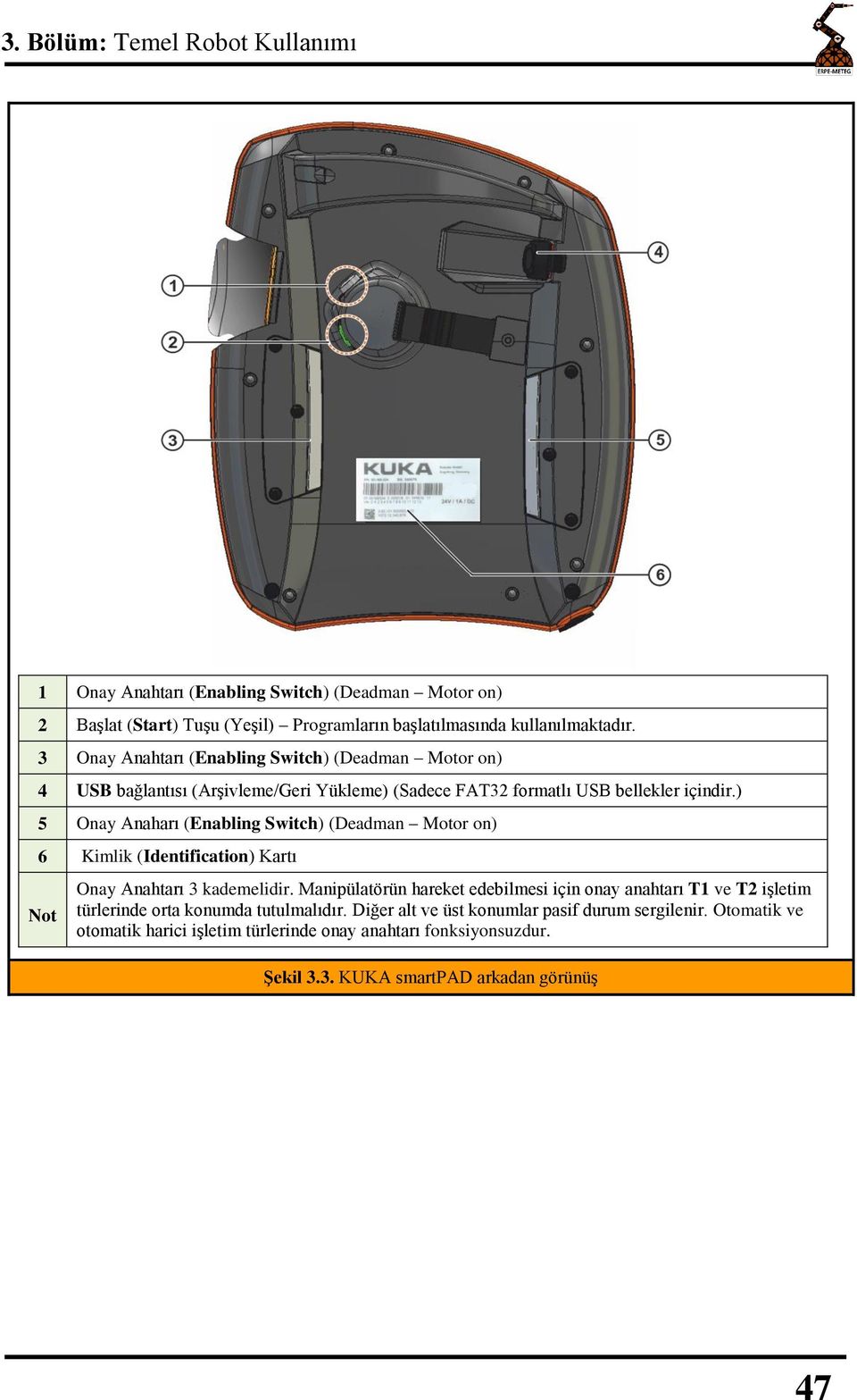 ) 5 Onay Anaharı (Enabling Switch) (Deadman Motor on) 6 Kimlik (Identification) Kartı Not Onay Anahtarı 3 kademelidir.