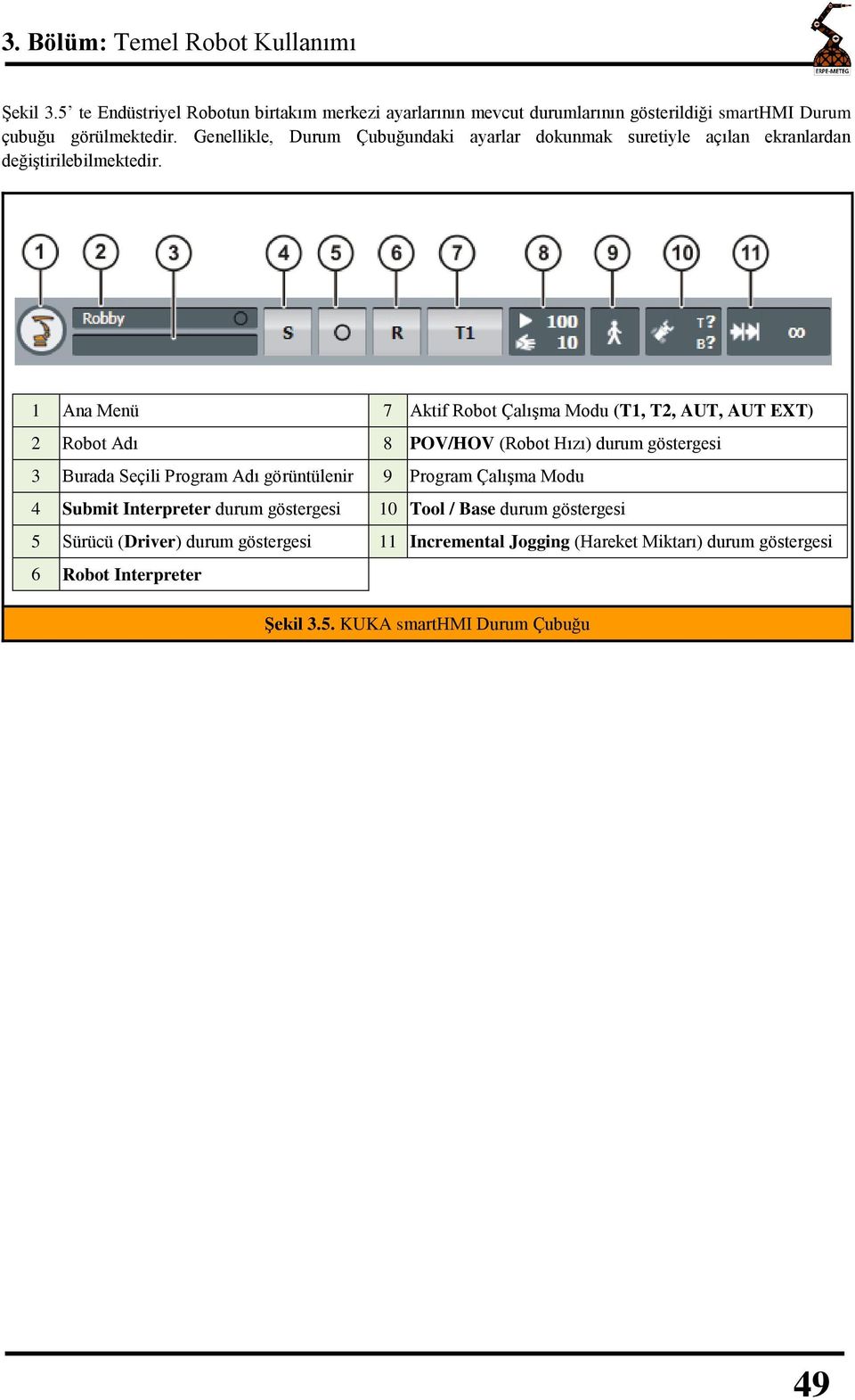 1 Ana Menü 7 Aktif Robot Çalışma Modu (T1, T2, AUT, AUT EXT) 2 Robot Adı 8 POV/HOV (Robot Hızı) durum göstergesi 3 Burada Seçili Program Adı görüntülenir 9 Program