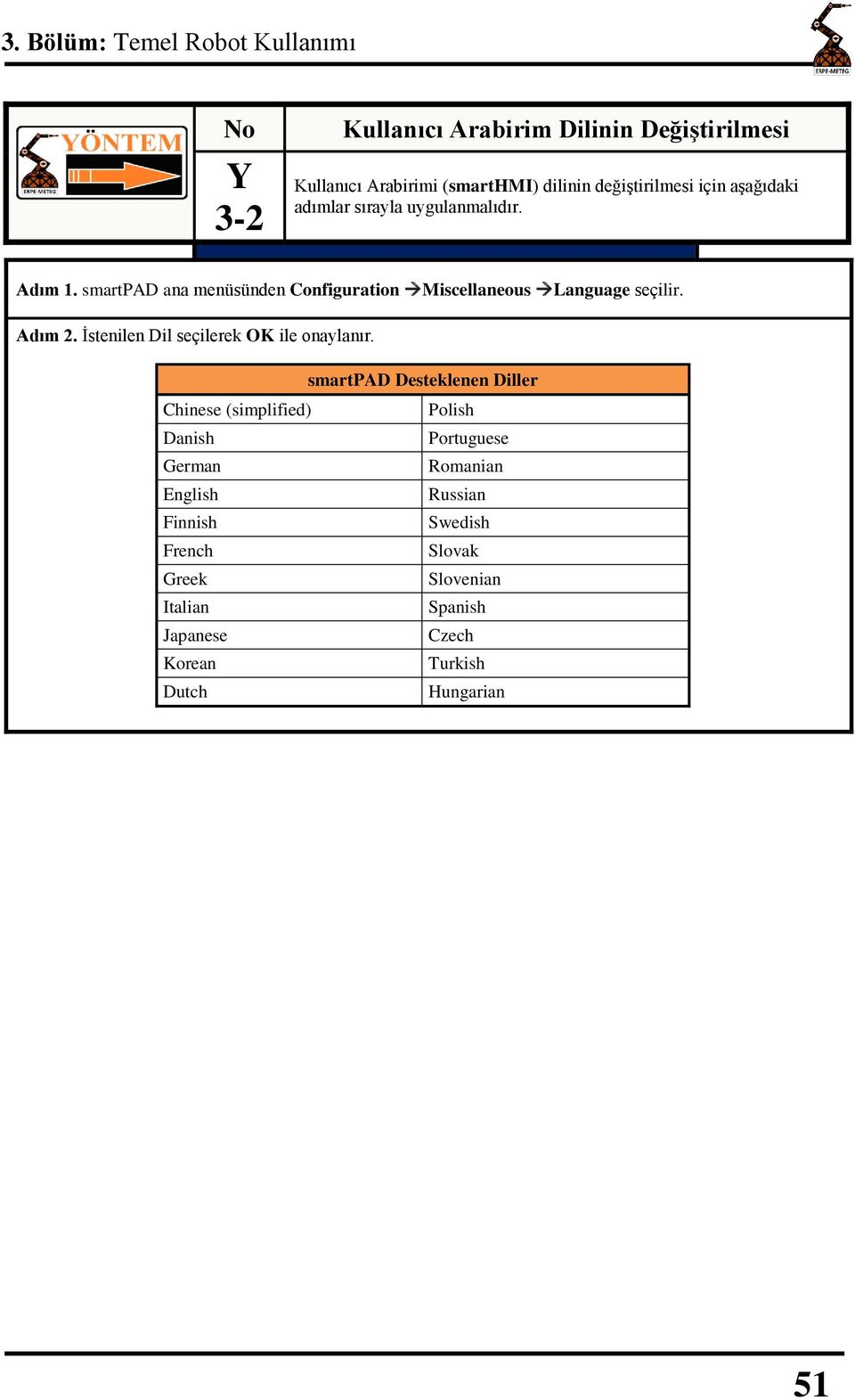 smartpad ana menüsünden Configuration Miscellaneous Language seçilir. Adım 2. İstenilen Dil seçilerek OK ile onaylanır.