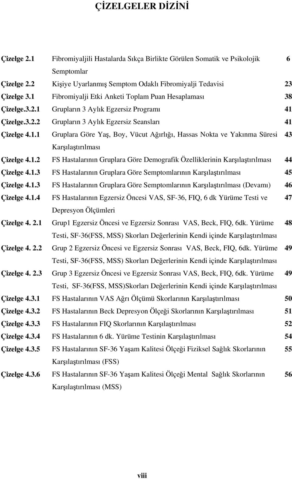 1.2 FS Hastalarının Gruplara Göre Demografik Özelliklerinin Karşılaştırılması 44 Çizelge 4.1.3 FS Hastalarının Gruplara Göre Semptomlarının Karşılaştırılması 45 Çizelge 4.1.3 FS Hastalarının Gruplara Göre Semptomlarının Karşılaştırılması (Devamı) 46 Çizelge 4.