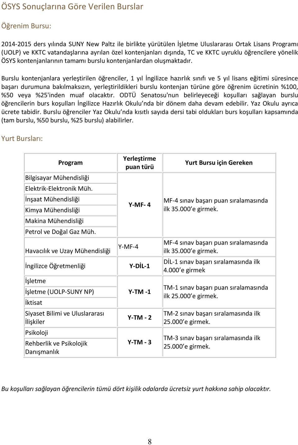 Burslu kontenjanlara yerleştirilen öğrenciler, 1 yıl İngilizce hazırlık sınıfı ve 5 yıl lisans eğitimi süresince başarı durumuna bakılmaksızın, yerleştirildikleri burslu kontenjan türüne göre öğrenim