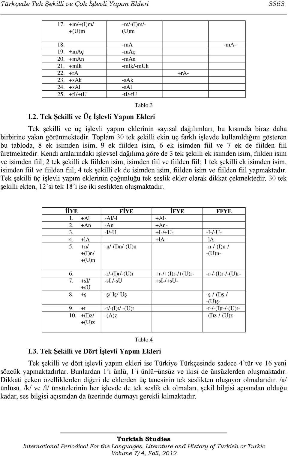 Toplam 30 tek Ģekilli ekin üç farklı iģlevde kullanıldığını gösteren bu tabloda, 8 ek isimden isim, 9 ek fiilden isim, 6 ek isimden fiil ve 7 ek de fiilden fiil üretmektedir.
