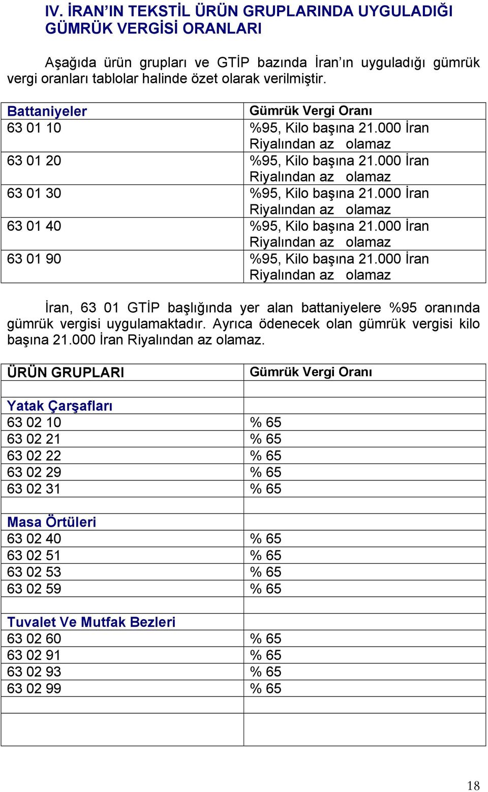 000 İran Riyalından az olamaz 63 01 40 %95, Kilo başına 21.000 İran Riyalından az olamaz 63 01 90 %95, Kilo başına 21.