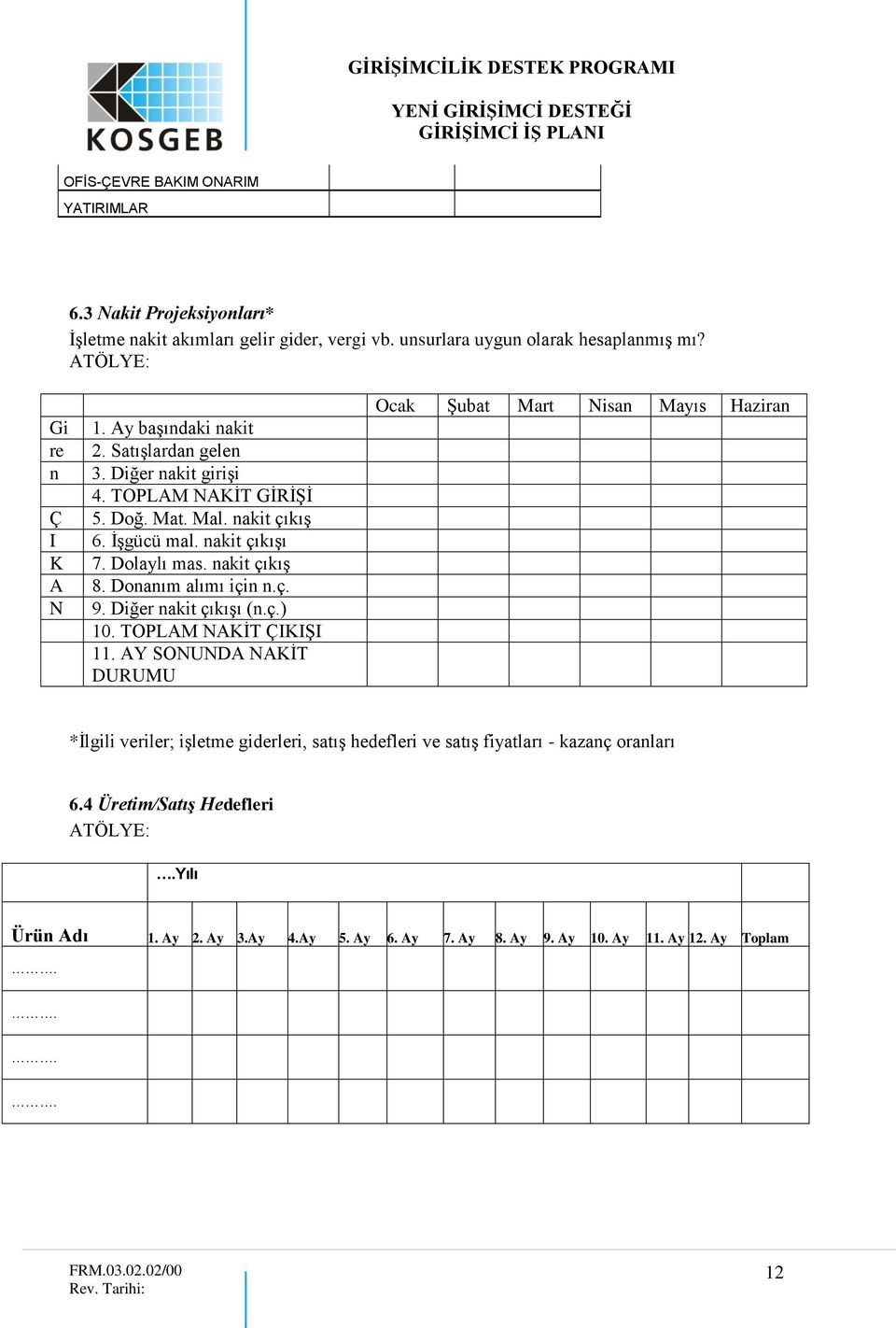 Donanım alımı için n.ç. 9. Diğer nakit çıkışı (n.ç.) 10. TOPLAM NAKİT ÇIKIŞI 11.