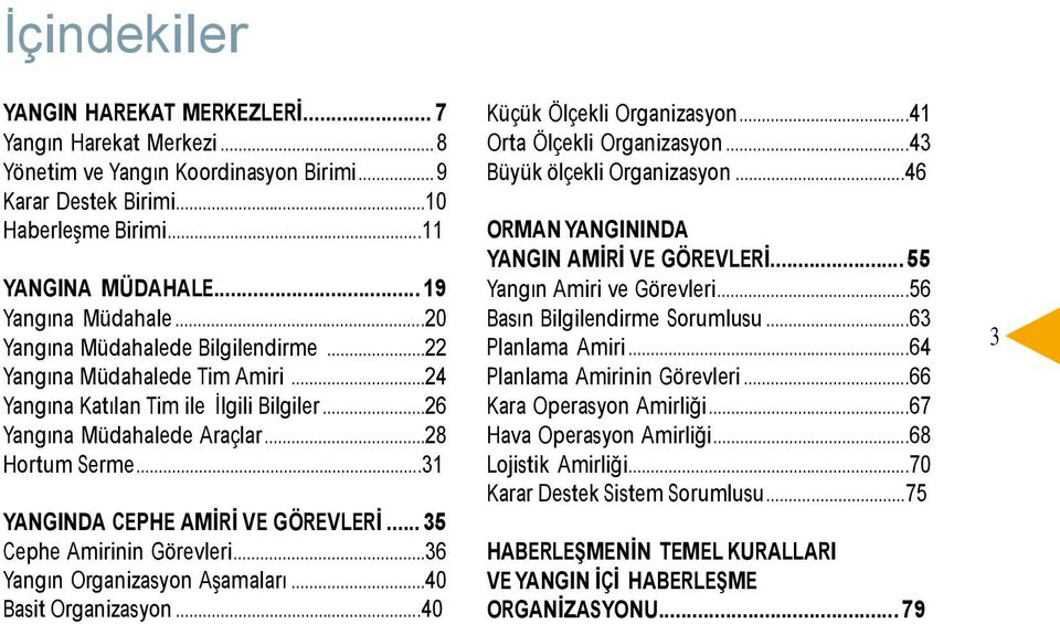 ..31 YANGINDA CEPHE AMİRİ VE GÖREVLERİ... 35 Cephe Amirinin Görevleri...36 Yangın Organizasyon Aşamaları...40 Basit Organizasyon...40 Küçük Ölçekli Organizasyon...41 Orta Ölçekli Organizasyon.