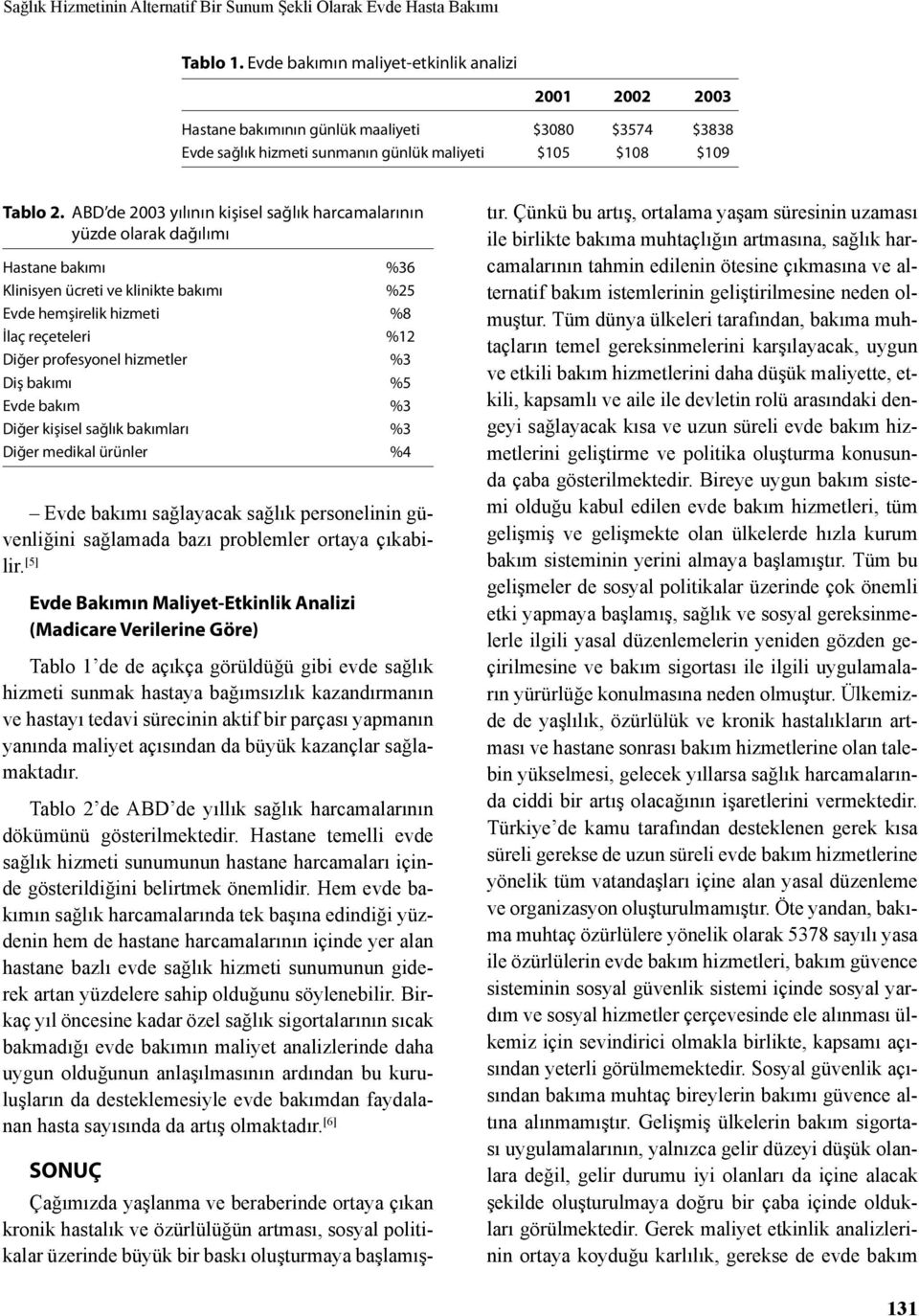 ABD de 2003 yılının kişisel sağlık harcamalarının yüzde olarak dağılımı Hastane bakımı %36 Klinisyen ücreti ve klinikte bakımı %25 Evde hemşirelik hizmeti %8 İlaç reçeteleri %12 Diğer profesyonel