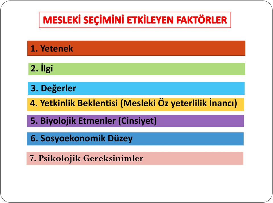 yeterlilik İnancı) 5.