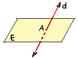 toplamın en küçük değeri alması için x=0 olmalıdır. AP 2 + PB 2 =3 2 +3 2 =9+9=18 bulunur. Geometride bir adım daha atarak Düzlem kavramını incelemeye baģlayabiliriz.