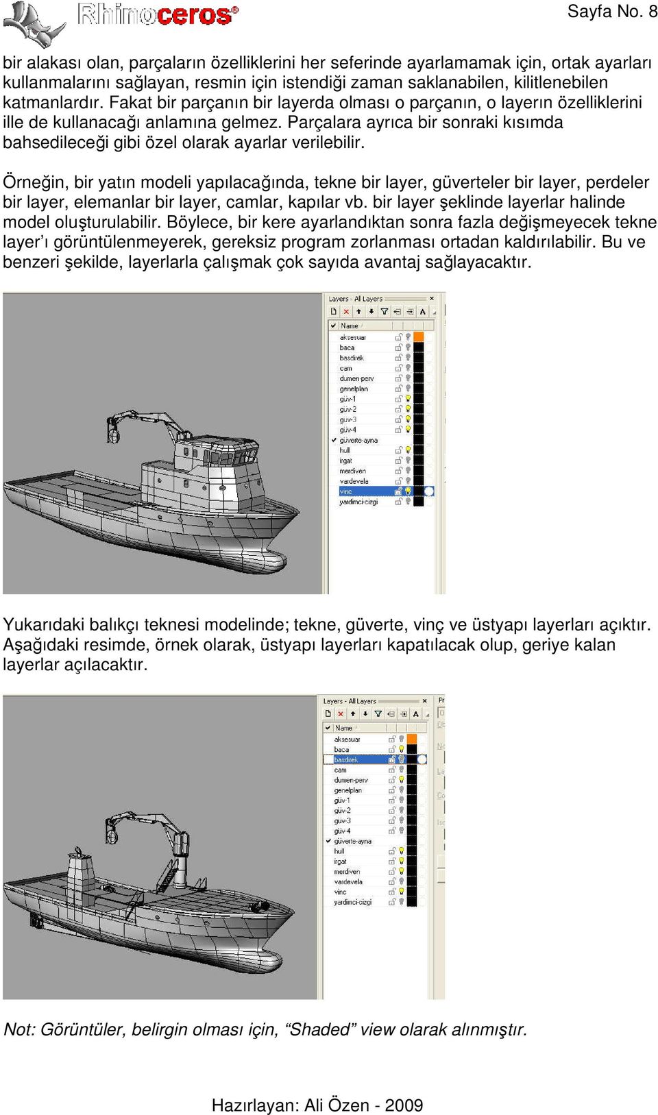 Örneğin, bir yatın modeli yapılacağında, tekne bir layer, güverteler bir layer, perdeler bir layer, elemanlar bir layer, camlar, kapılar vb. bir layer şeklinde layerlar halinde model oluşturulabilir.