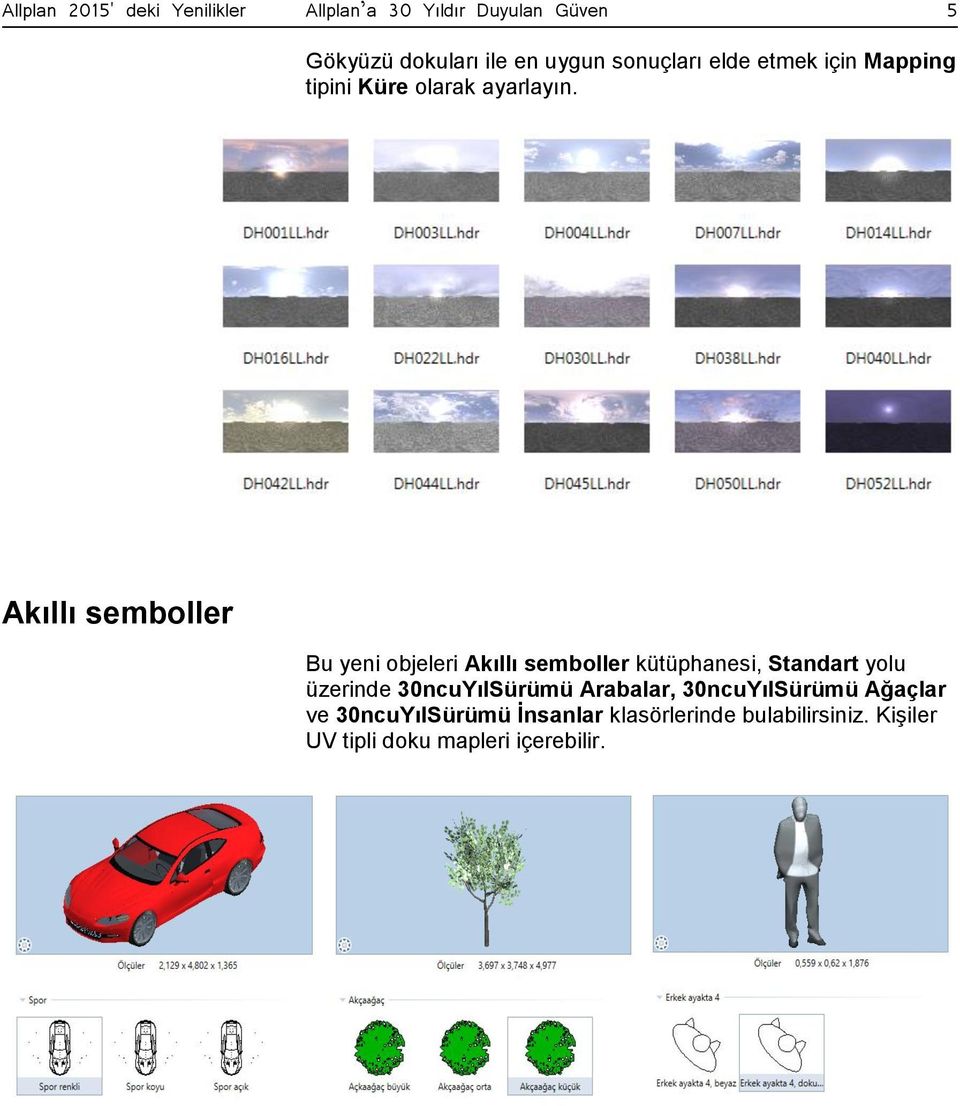 Akıllı semboller Bu yeni objeleri Akıllı semboller kütüphanesi, Standart yolu üzerinde