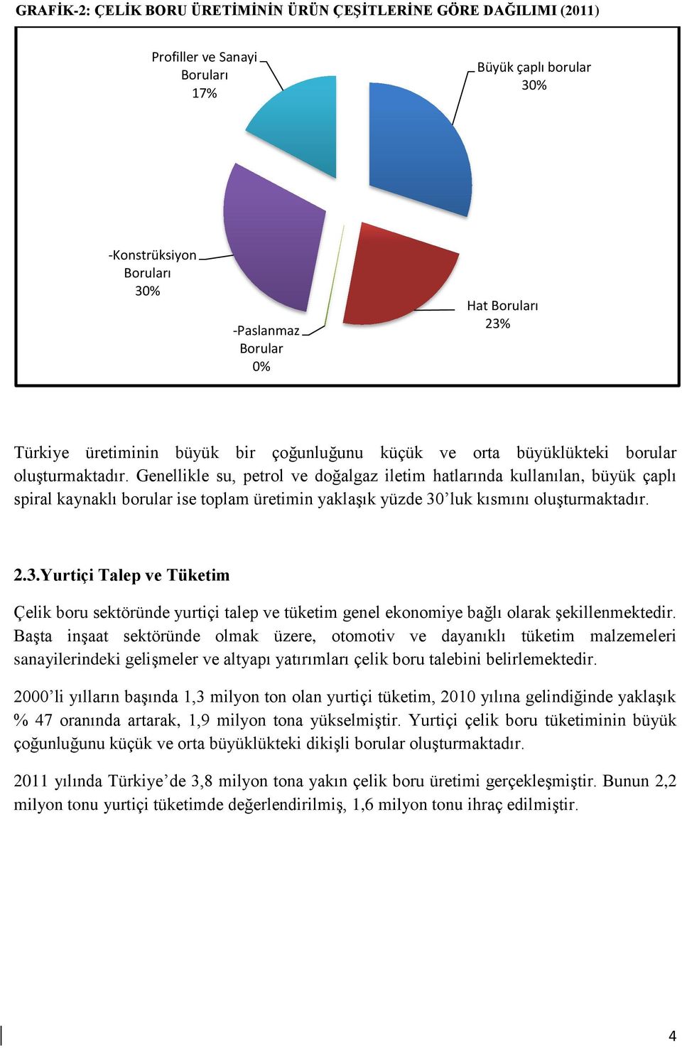 Genellikle su, petrol ve doğalgaz iletim hatlarında kullanılan, büyük çaplı spiral kaynaklı borular ise toplam üretimin yaklaşık yüzde 30