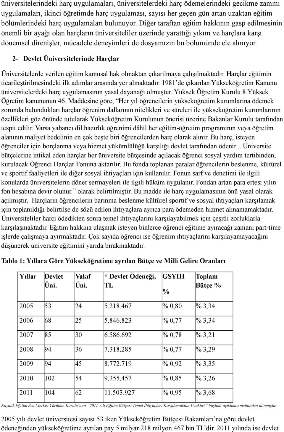 Diğer taraftan eğitim hakkının gasp edilmesinin önemli bir ayağı olan harçların üniversiteliler üzerinde yarattığı yıkım ve harçlara karşı dönemsel direnişler, mücadele deneyimleri de dosyamızın bu