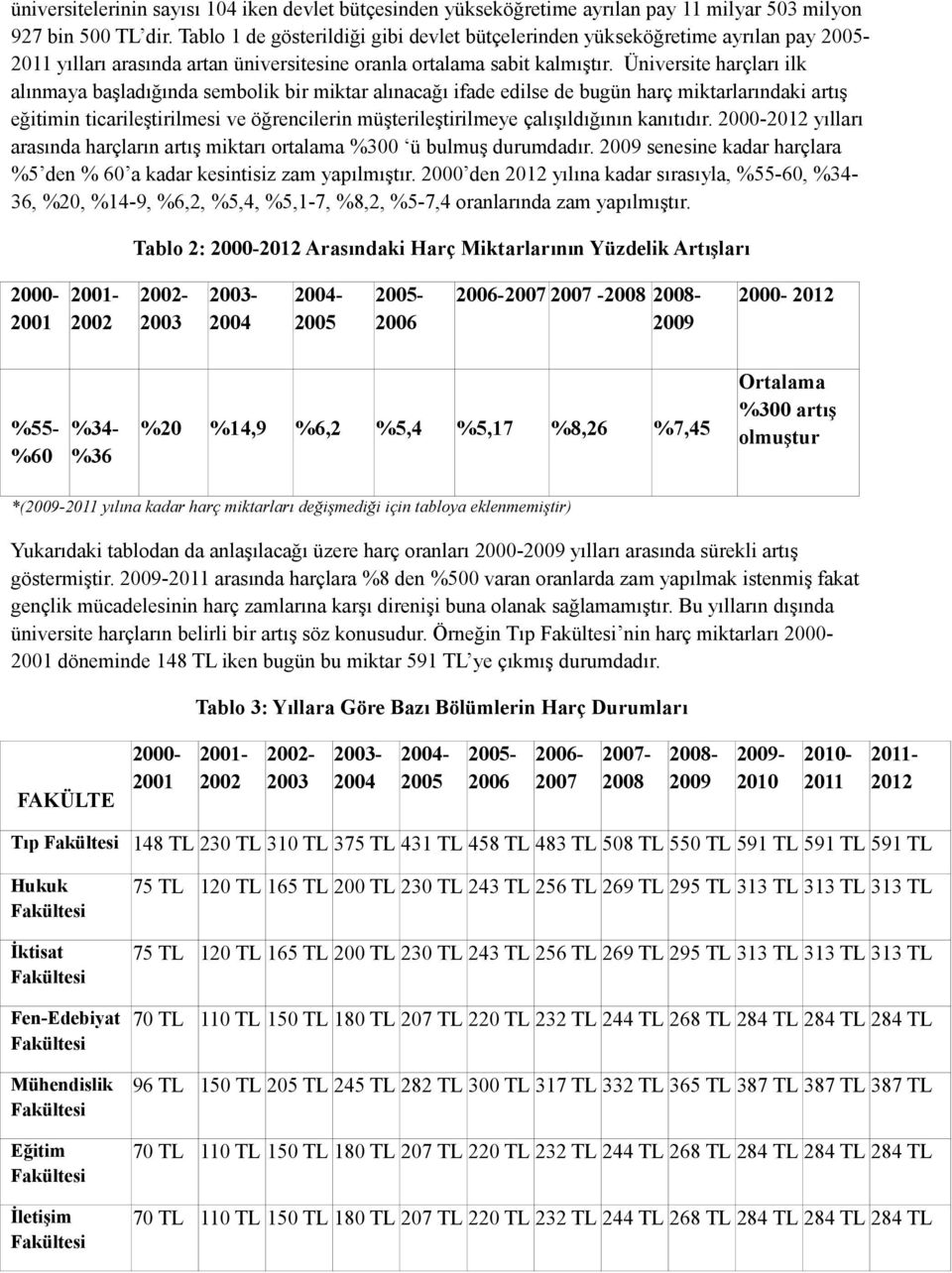 Üniversite harçları ilk alınmaya başladığında sembolik bir miktar alınacağı ifade edilse de bugün harç miktarlarındaki artış eğitimin ticarileştirilmesi ve öğrencilerin müşterileştirilmeye