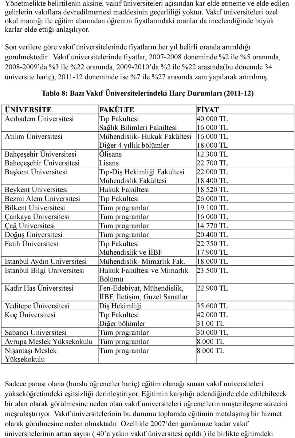 Son verilere göre vakıf üniversitelerinde fiyatların her yıl belirli oranda artırıldığı görülmektedir.