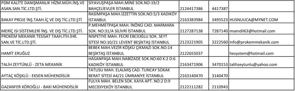 NO:19/2 BAHÇELİEVLER İSTANBUL 2124417386 4417387 RASİMPAŞA MAH.İZZETTİN SOK.NO:5/3 KADIKÖY İSTANBUL 2163383984 3495523 HUSNUUCA@MYNET.COM P.MEHMETPAŞA MAH. İNÖNÜ CAD. MARMARA SOK.