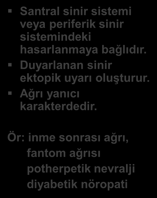 Ağrının Nörofizyolojisine Göre Sınıflaması Somatik Visseral Nöropatik Nosiseptörler tarafından algılanır. Duyusal lifler tarafından taşınır. İyi lokalize edilir. Keskin ve şiddetli bir ağrıdır.