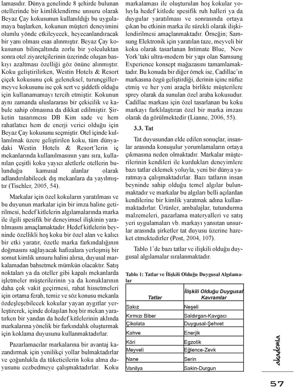 heyecanlandıracak bir yanı olması esas alınmıştır. Beyaz Çay kokusunun bilinçaltında zorlu bir yolculuktan sonra otel ziyaretçilerinin üzerinde oluşan baskıyı azaltması özelliği göz önüne alınmıştır.