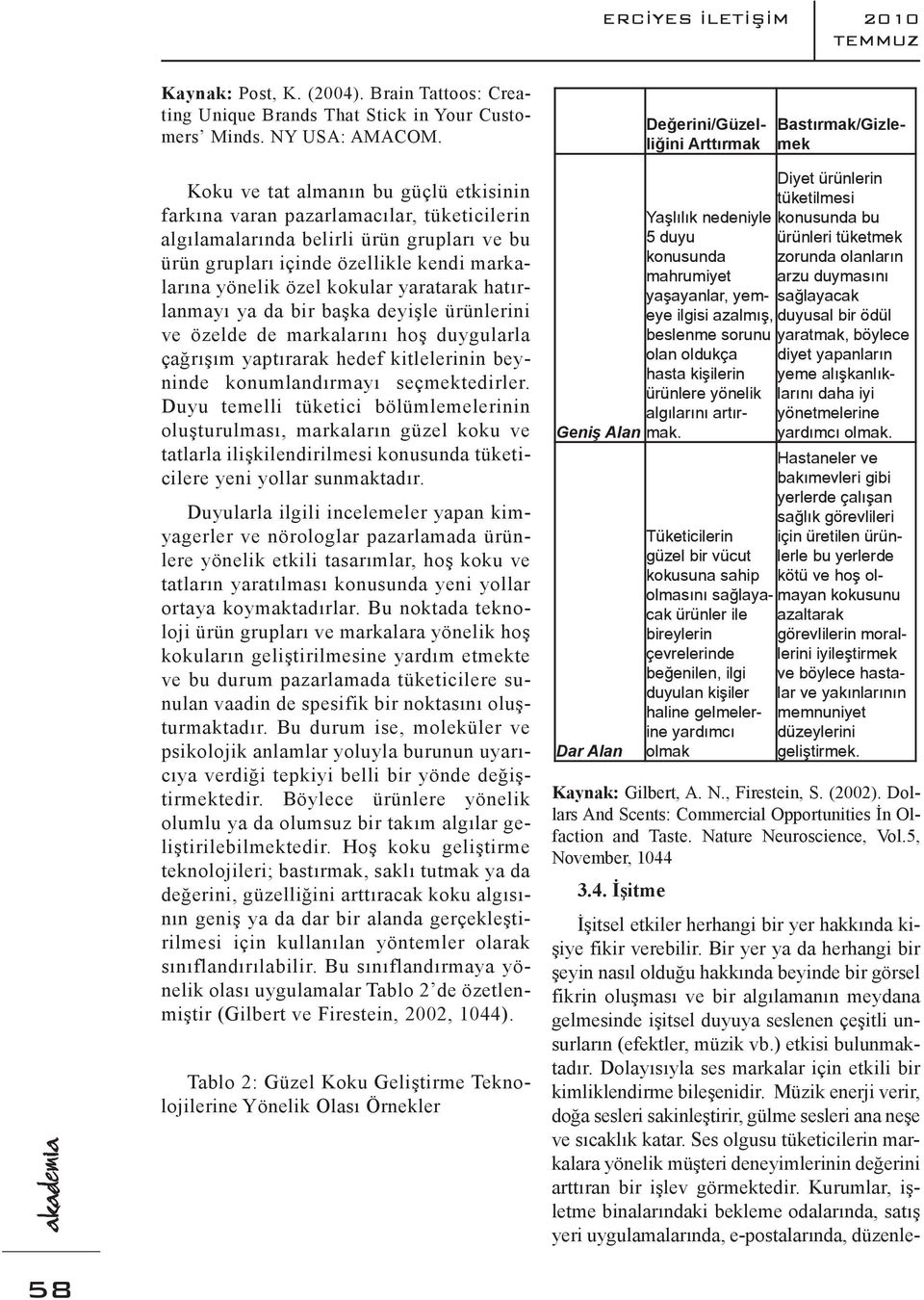 ) etkisi bulunmaktadır. Dolayısıyla ses markalar için etkili bir kimliklendirme bileşenidir. Müzik enerji verir, doğa sesleri sakinleştirir, gülme sesleri ana neşe ve sıcaklık katar.